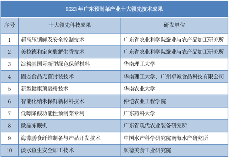 作为一名健康管理师，你将面临什么样的工作任务？