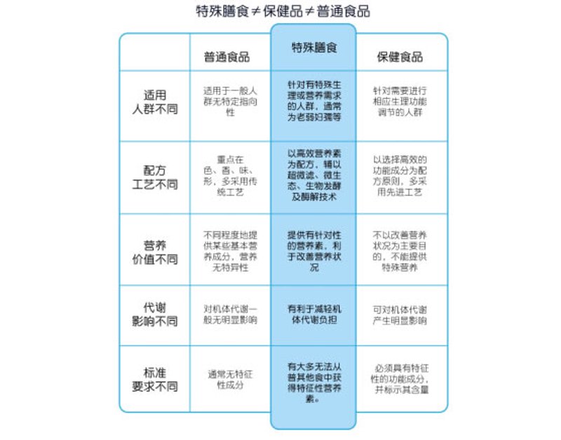 健康管理师证在哪里可以查询？这一问题困扰着众多考生和从业者，今天我们就来揭开这个谜团。
