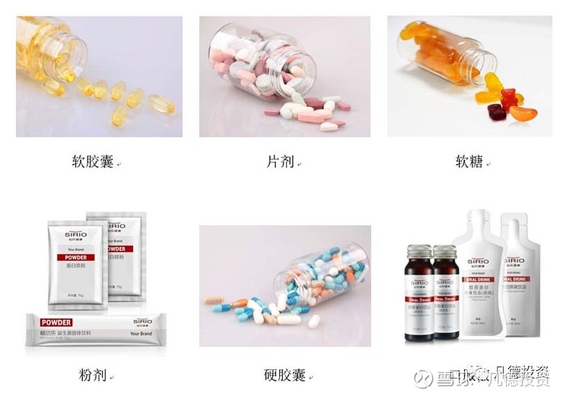 在保健品研发领域，了解所需资质对于确保产品安全有效至关重要。本文将从多个维度详细解析这一问题。