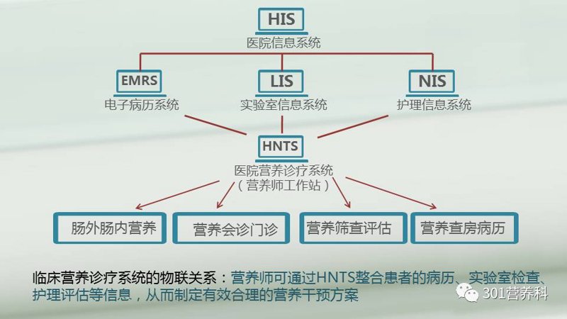 在保健品研发领域，不同的阶段和环节都可能需要获取特定的资质或认证。今天我们就来了解一下，从事保健品研发过程中，企业或个人通常需要哪些必要的资质。